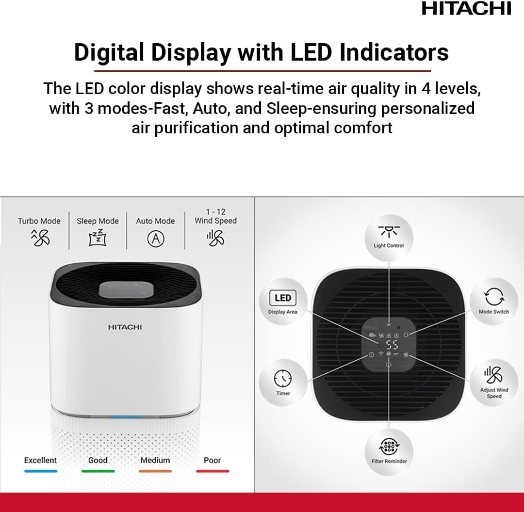 Hitachi Air Purifier – EP-TZ50WG image 3