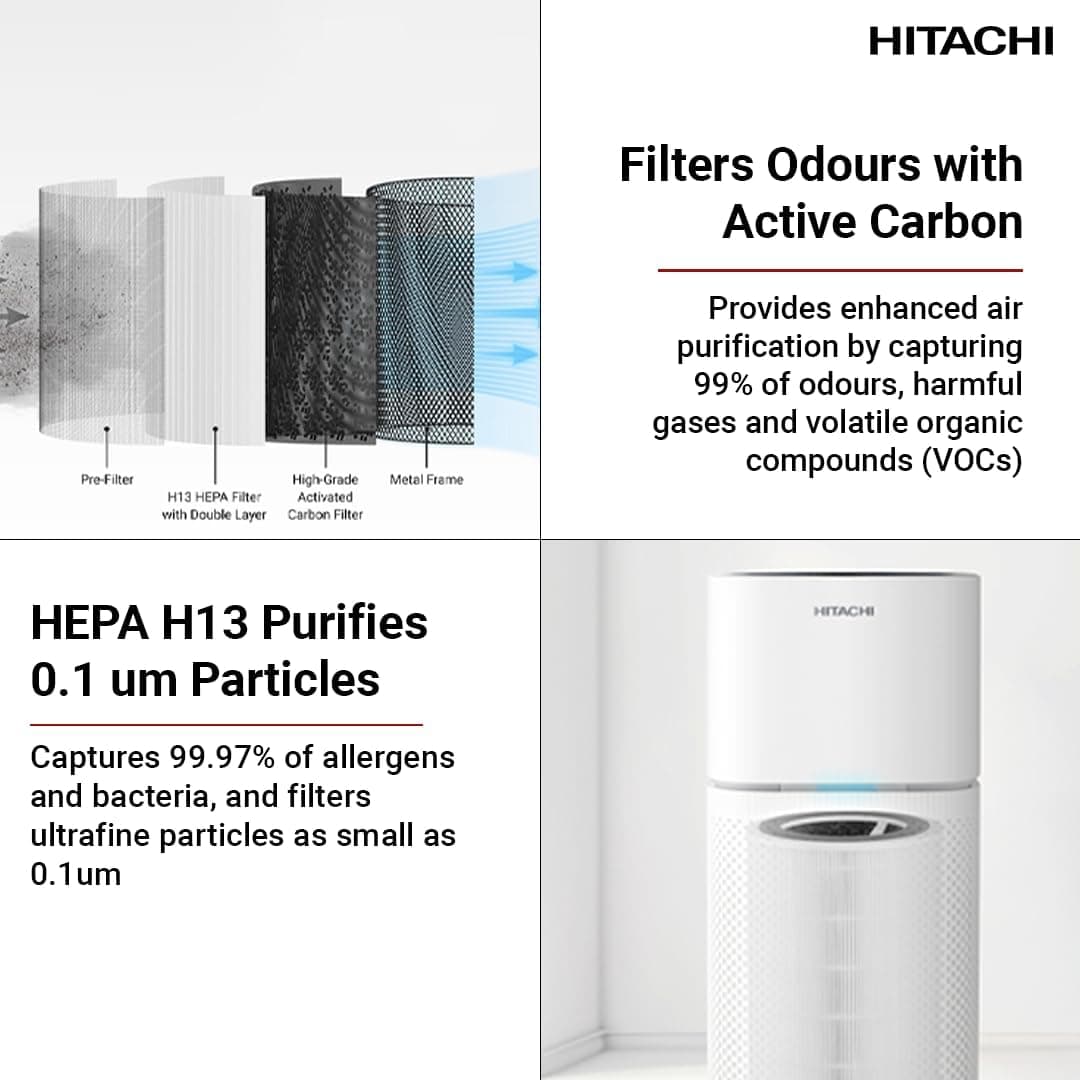 Hitachi Air Purifier – EP-TZ50WG image 4