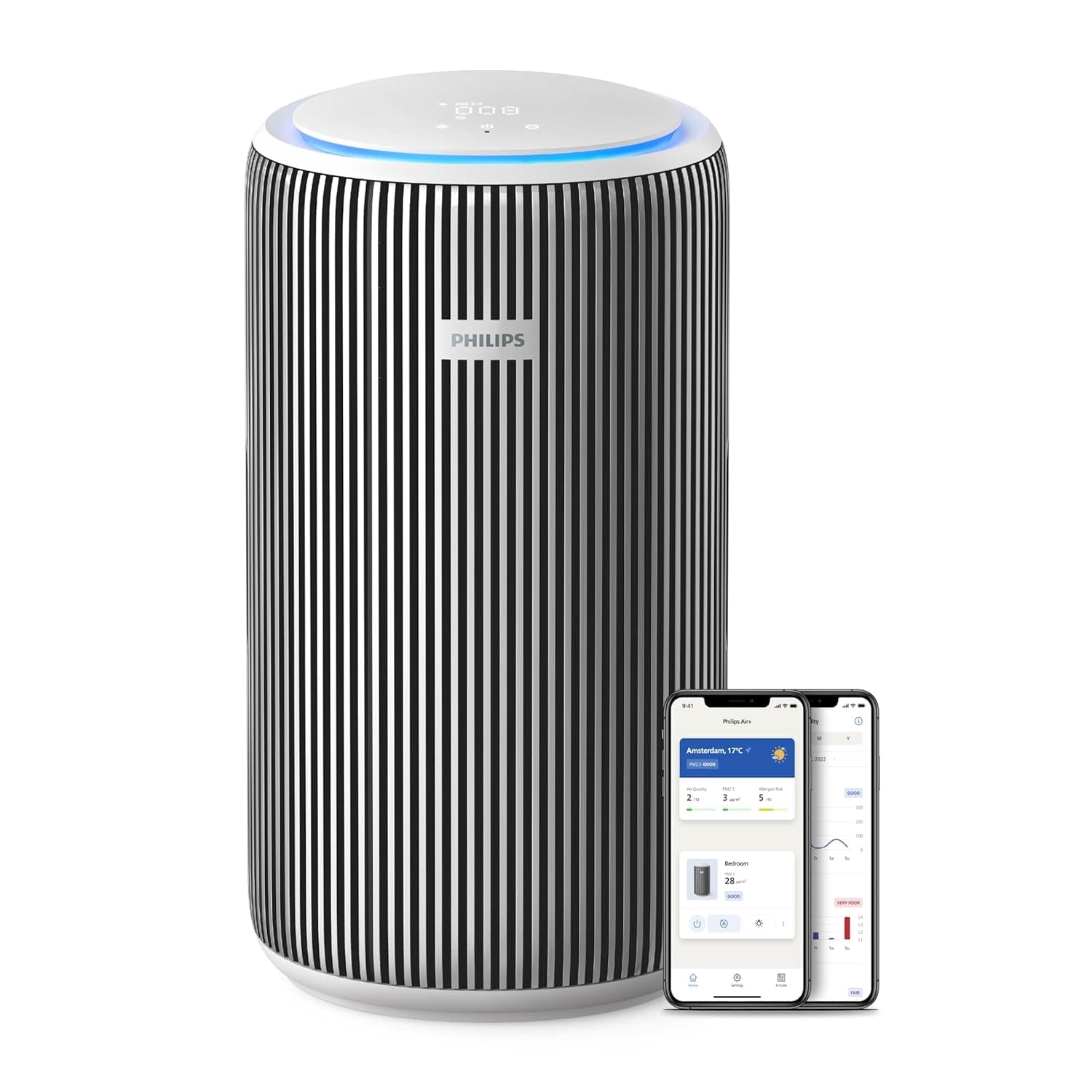 Philips 3200 Series Smart Air Purifier – AC3220/10