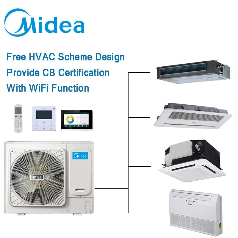 Midea Mini VRF (Individual / Residential)