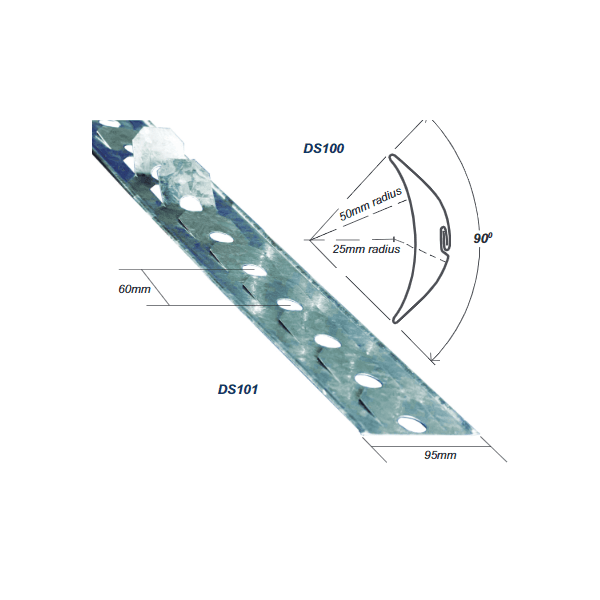 Airturn Vane – 3 Metre (10 Per Pack)